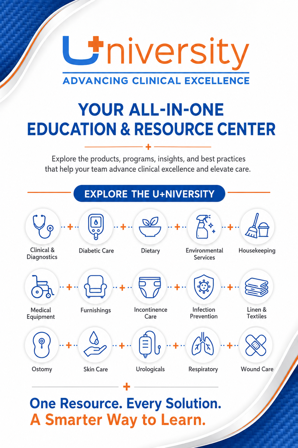 U+niversity